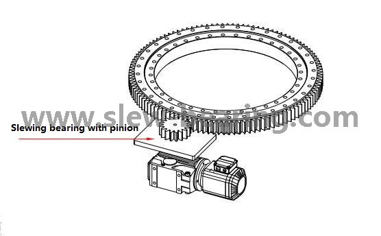 XZWD -Facotry -Versorgung externer Zahnradkugel Schlägerringlager Match kleiner Ritzel und Motor
